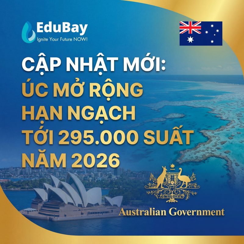 Úc tăng hạn mức tuyển sinh NPL 2026: Cơ hội từ EduBay